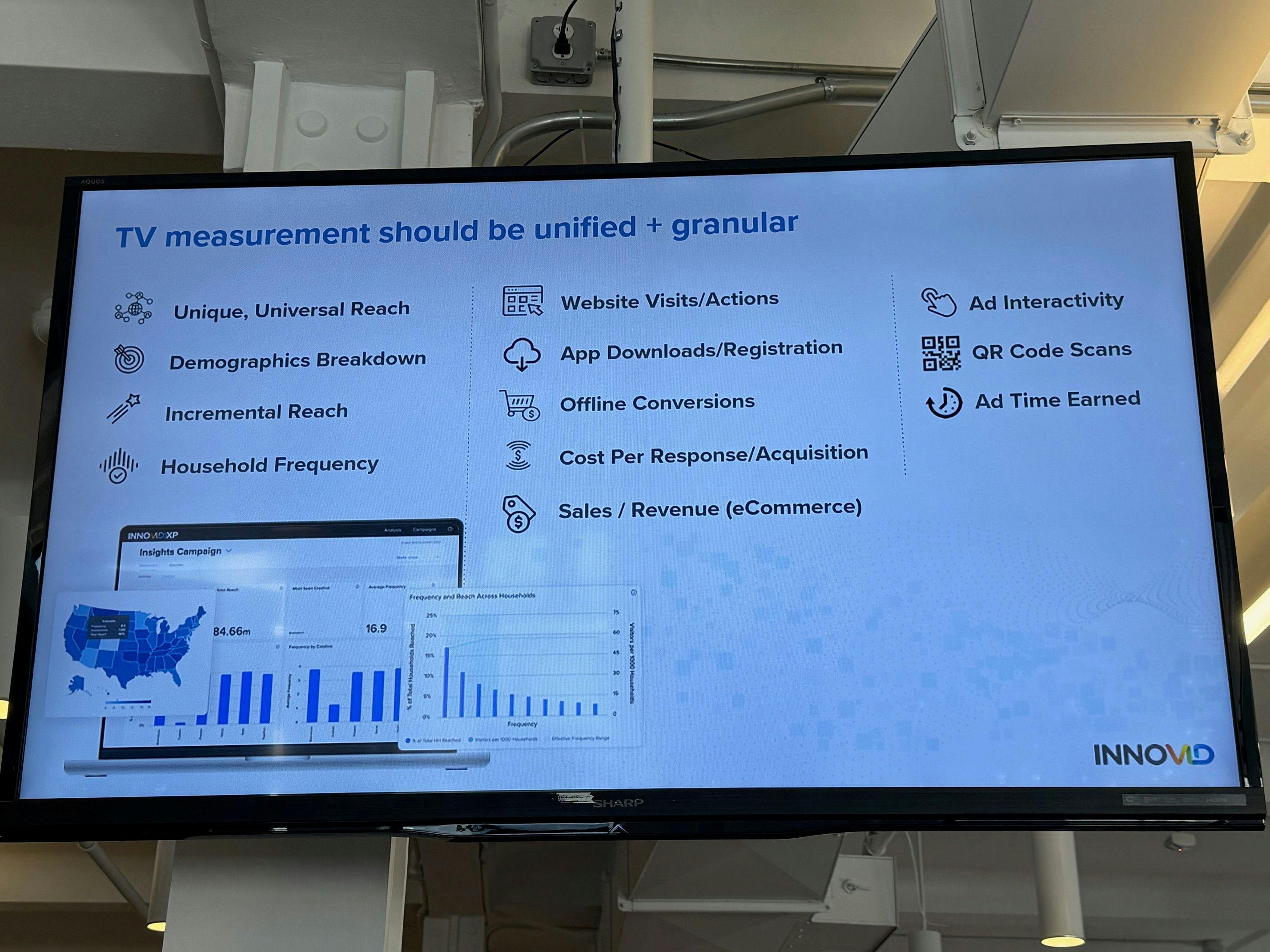 Measurement: unified, granular and real-time
